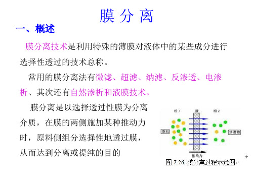 水污染治理技术—膜分离