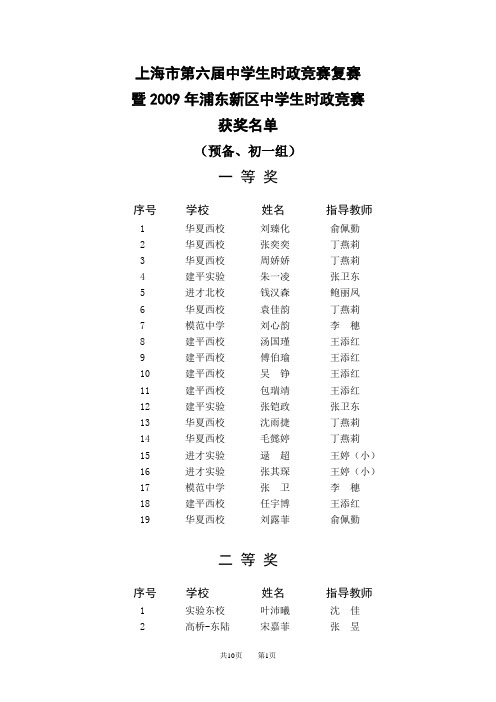 暨2009年浦东新区中学生时政竞赛获奖名单