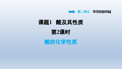 2021春鲁教版九年级化学下册课件 第2单元 2.1.2  酸的化学性质