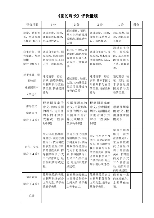 圆的周长评价量规