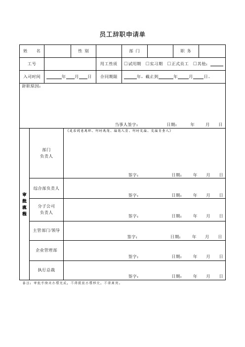 辞职系列表单模板(辞职申请表+员工移动+工作交接)