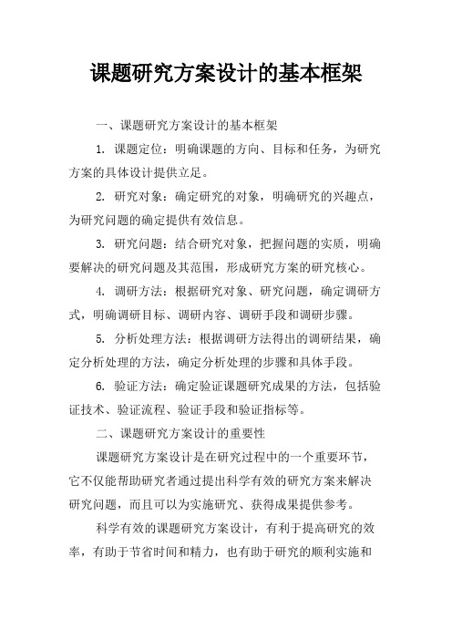 课题研究方案设计的基本框架