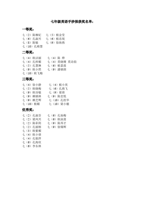 七年级英语手抄报获奖名单 (1)