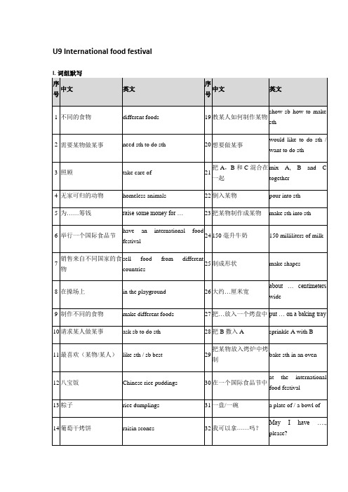 牛津上海版七年级第一学期 Unit9 International food festival 知识点及语法点