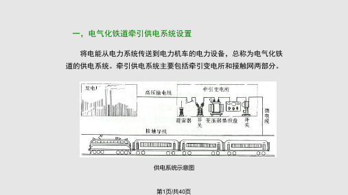 电气化铁路供电系统PPT课件