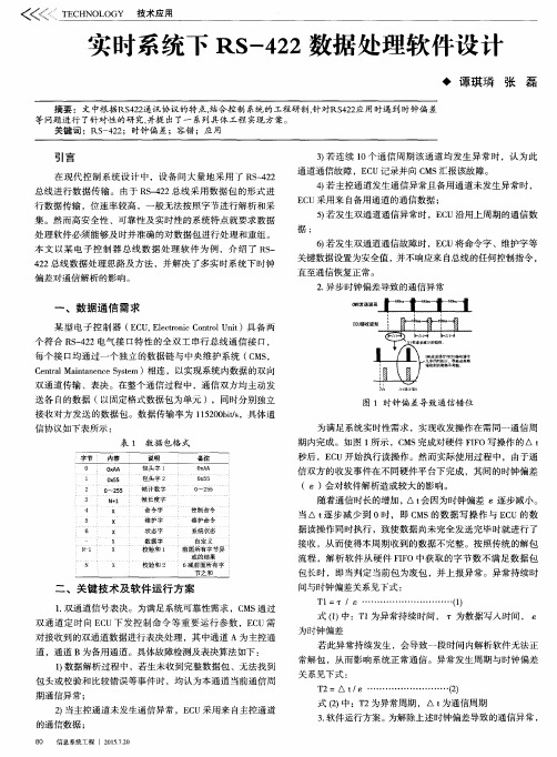 实时系统下RS-422数据处理软件设计