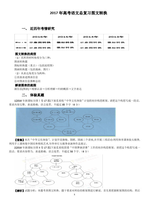 2017年高考语文图文转换教案