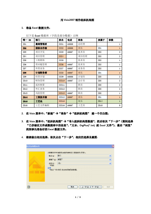 用Visio2007制作组织机构图详解