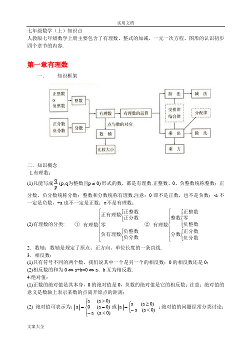 初中数学知识点及结构图