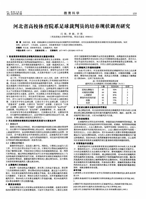 河北省高校体育院系足球裁判员的培养现状调查研究