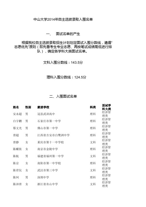 中山大学2014年自主选拔录取入围名单