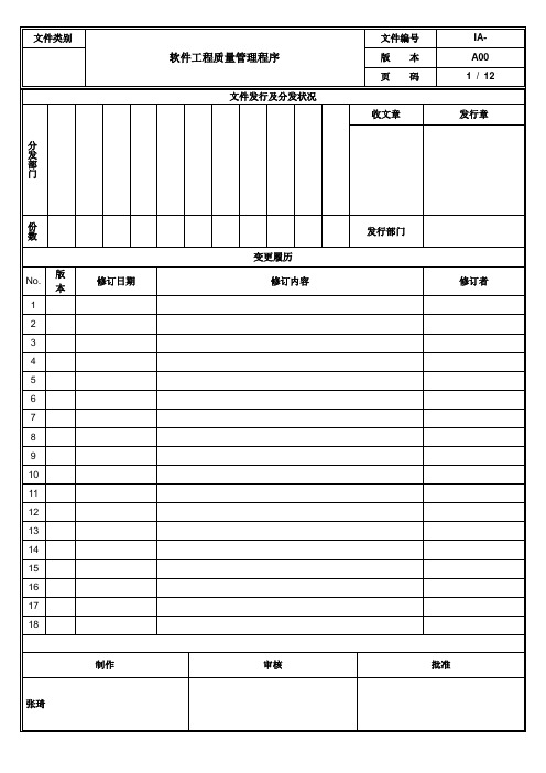 DM-ISO-软件工程质量管理程序