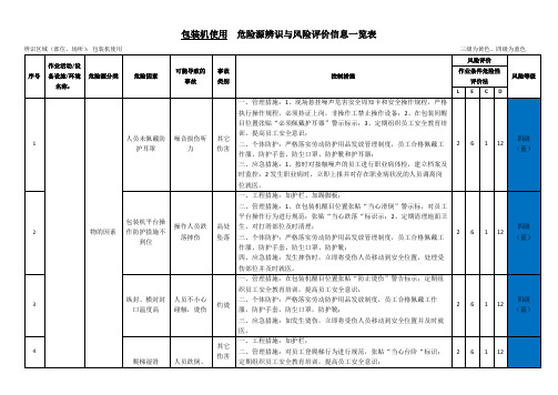 包装机使用危险源辨识与风险评价信息表