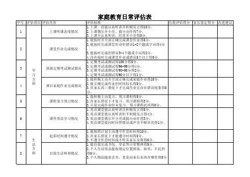 家庭教育自我评估标准