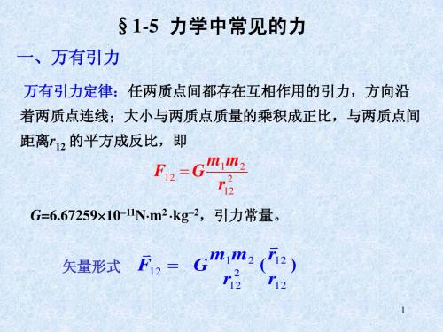 力学中常见的力