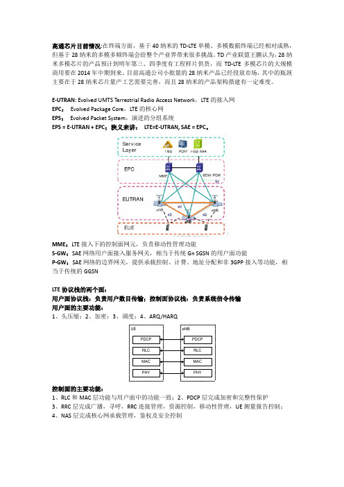 高通公司LTE培训笔记精华