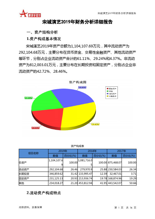 宋城演艺2019年财务分析详细报告