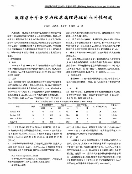 乳腺癌分子分型与临床病理特征的相关性研究