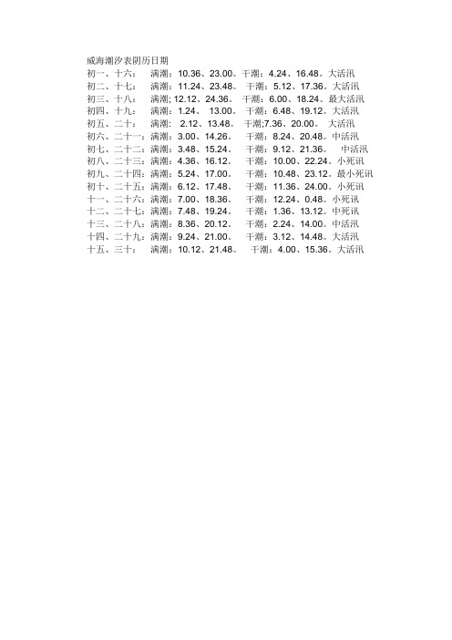 威海潮汐表