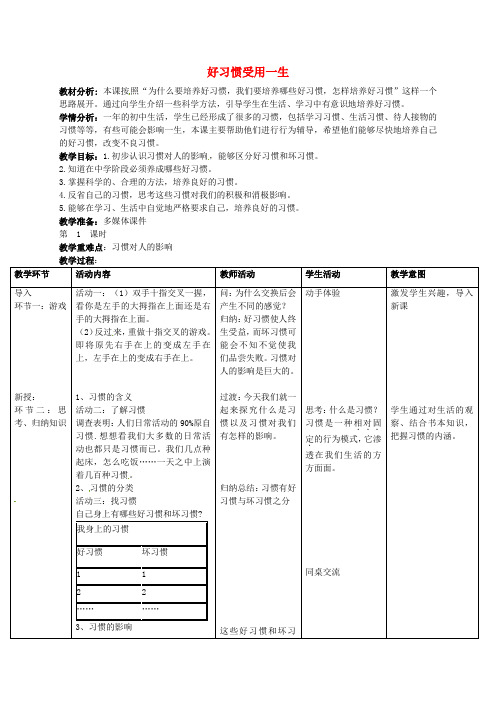 苏教版初中政八年级上册1.0第1课好习惯受用一生word教案(10)