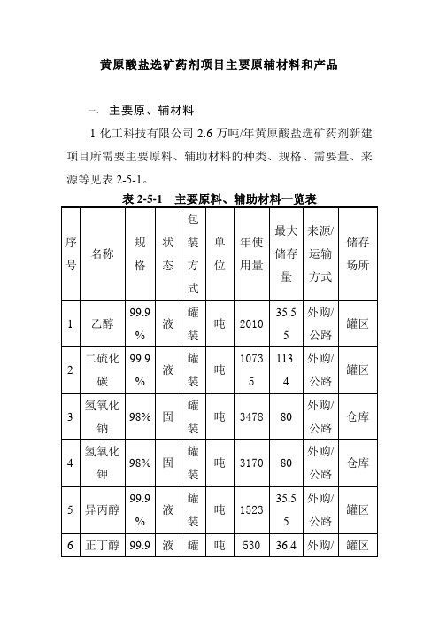 黄原酸盐选矿药剂项目主要原辅材料和产品