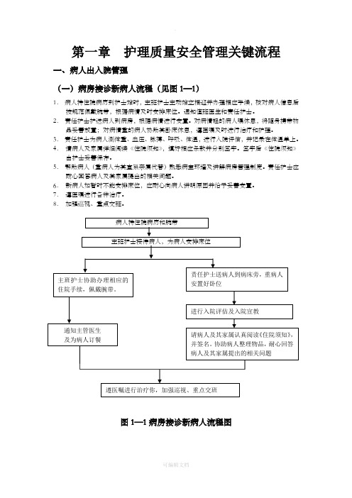 第一章  护理质量安全管理关键流程