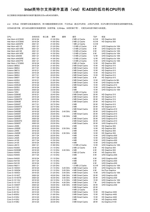 Intel英特尔支持硬件直通（vtd）和AES的低功耗CPU列表