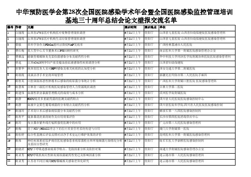 中华预防医学会第28次全国医院感染学术年会暨全国医院感染