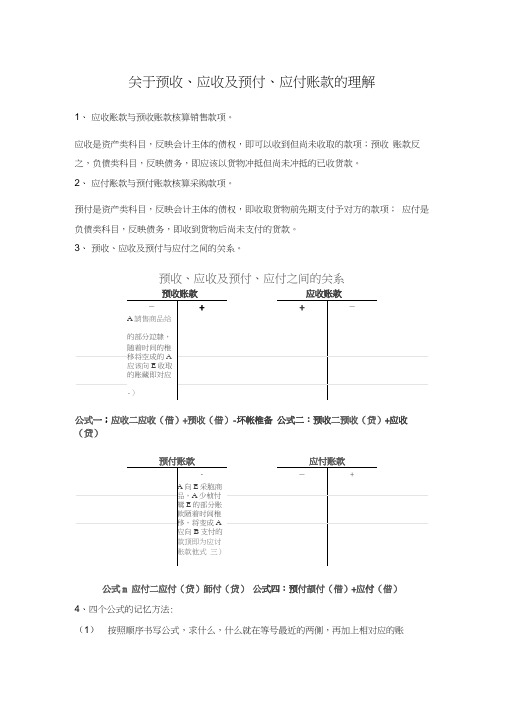 关于预收、应收及预付、应付账款的理解