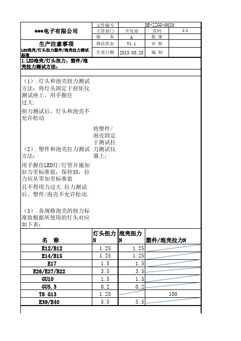 灯头扭力测试标准