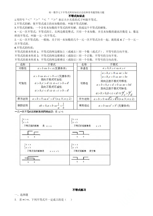 初一数学七下不等式所有知识点总结和常考题型练习题