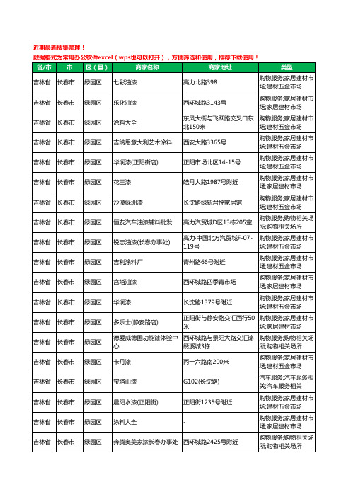 2020新版吉林省长春市绿园区油漆工商企业公司商家名录名单黄页联系方式大全58家