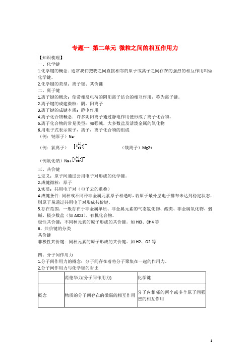 高中化学 专题1 第二单元 微粒之间的相互作用力导学案