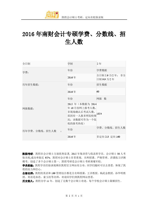 2016年南财会计专硕学费、分数线、招生人数