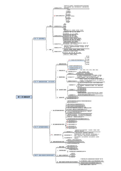 《健康管理师》思维导图第12章：健康信息学