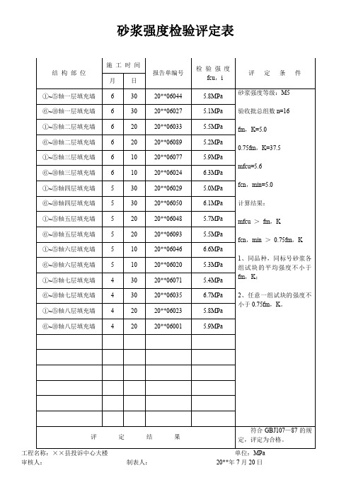 砂浆强度检验评定表