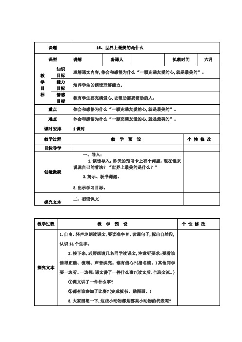 16世界上最美的是什么