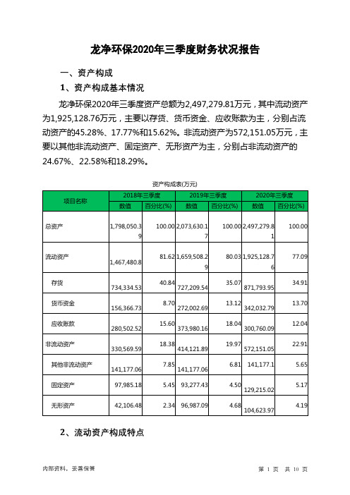 龙净环保2020年三季度财务状况报告