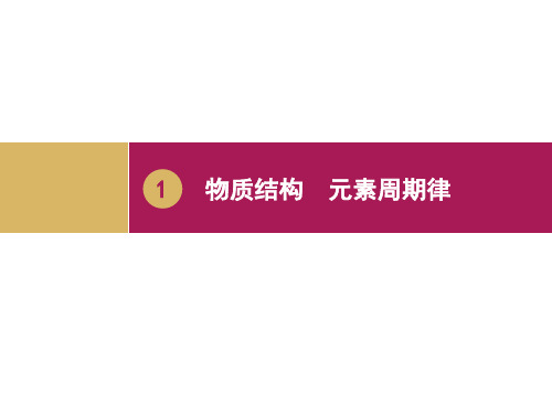 【优课】高中化学必修二：1.1.2元素周期表 课件(共39张PPT) - 最新