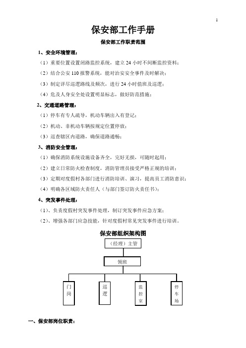 2020年(工作规范)保安部工作手册