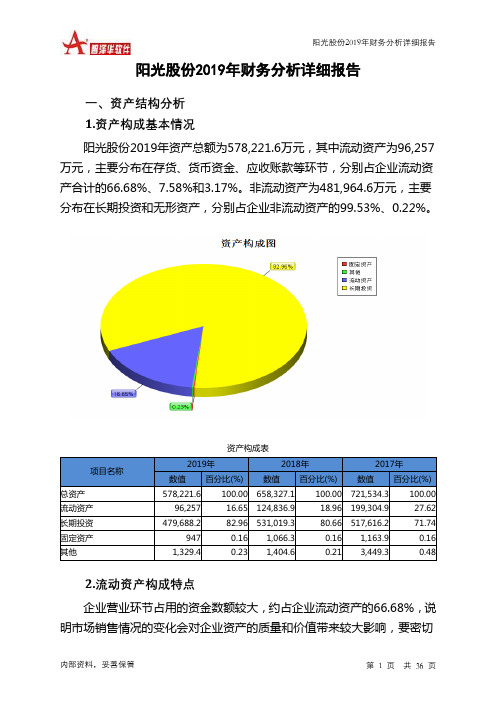 阳光股份2019年财务分析详细报告