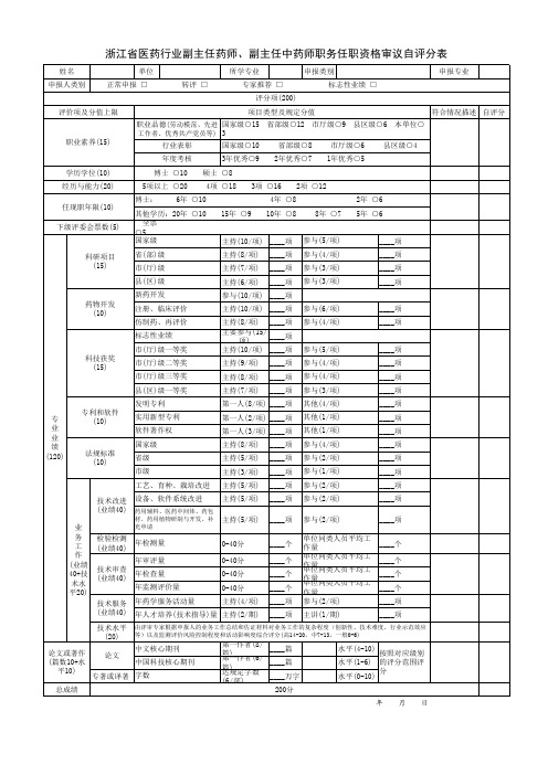 职称评审-医药行业副主任药师、副主任中药师职务任职资格审议自评分表