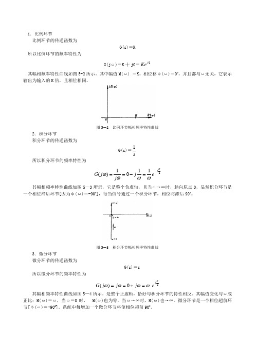 尼奎斯特图 伯德图