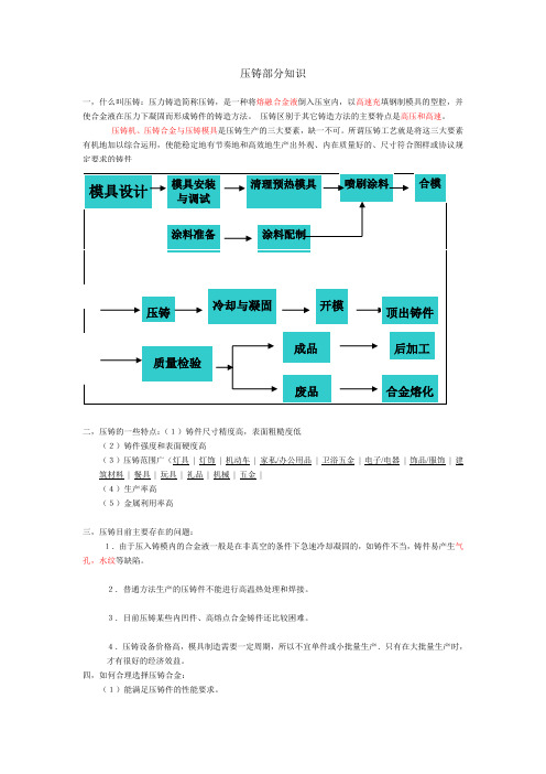 压铸基本常识