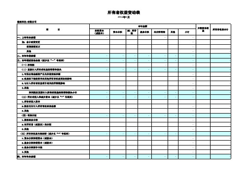 资产负债表-损益表-现金流量表-所有者权益变动表-自动生成数据模板