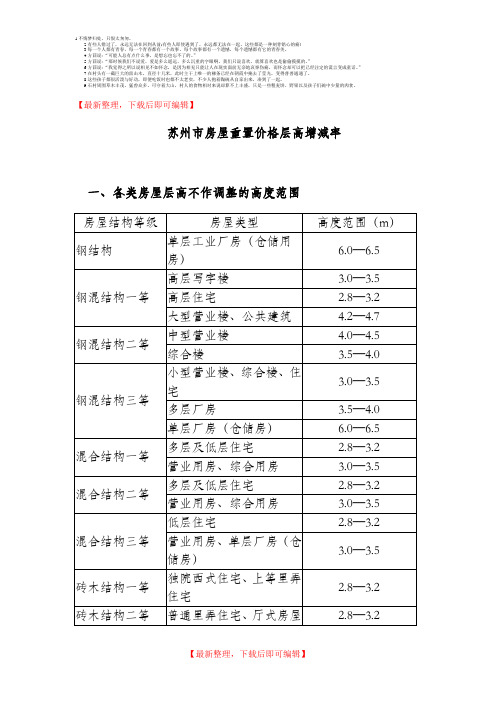 苏州市房屋重置价格层高增减率(完整资料).doc