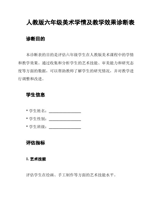 人教版六年级美术学情及教学效果诊断表