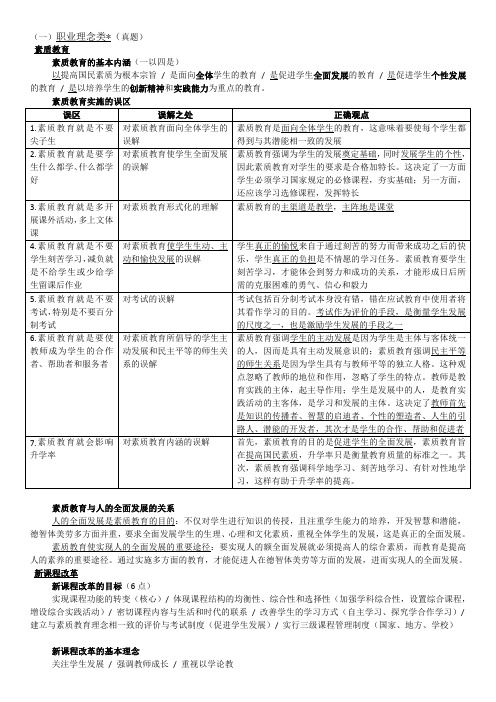 事业单位D类综合应用能力考点.