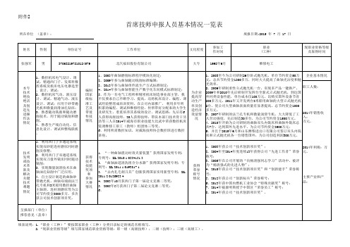 首席技师申报人员基本情况一览表