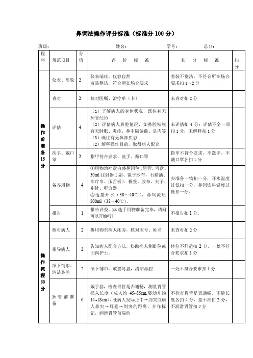 鼻饲法操作评分标准